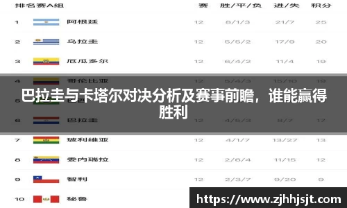 巴拉圭与卡塔尔对决分析及赛事前瞻，谁能赢得胜利
